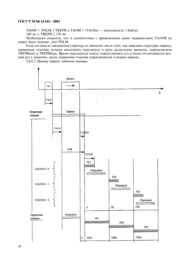    61142-2001,  33.