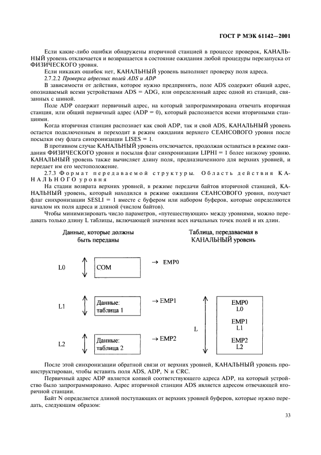    61142-2001,  36.