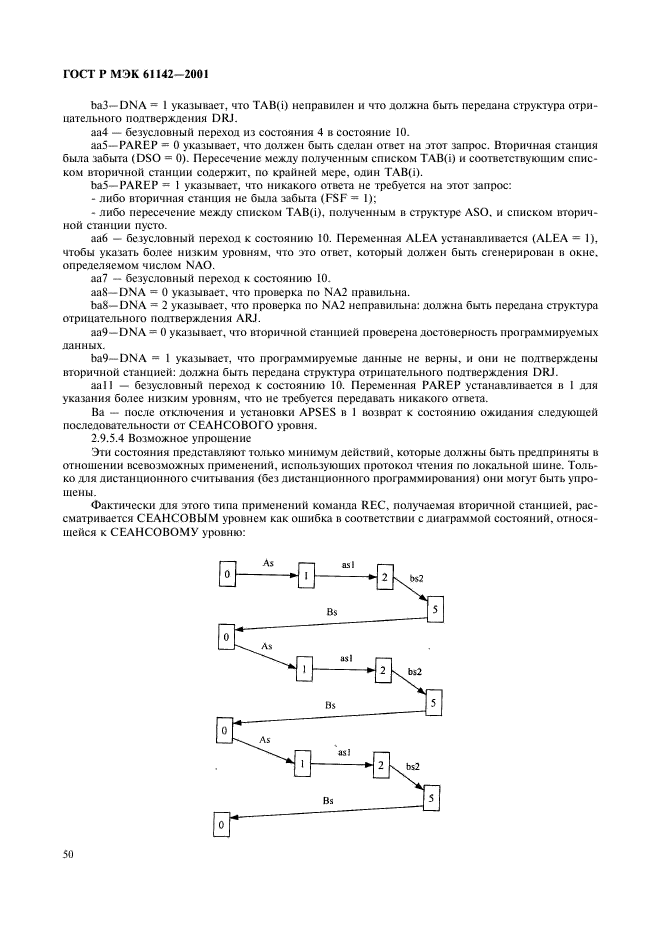    61142-2001,  53.