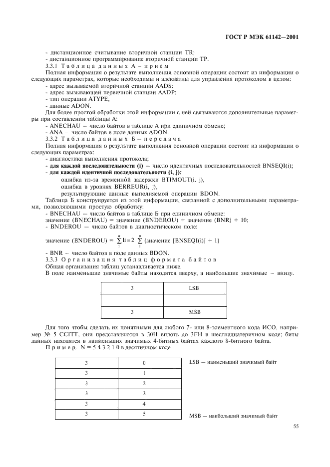    61142-2001,  58.