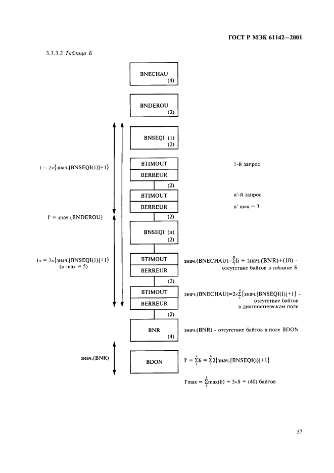    61142-2001,  60.