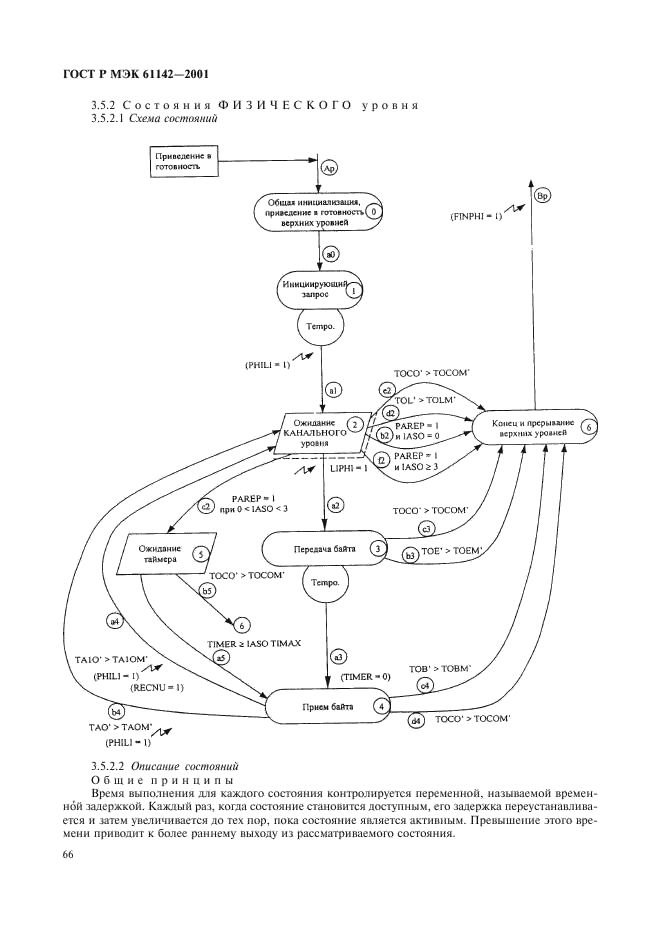    61142-2001,  69.