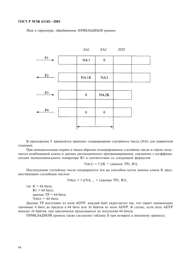    61142-2001,  87.