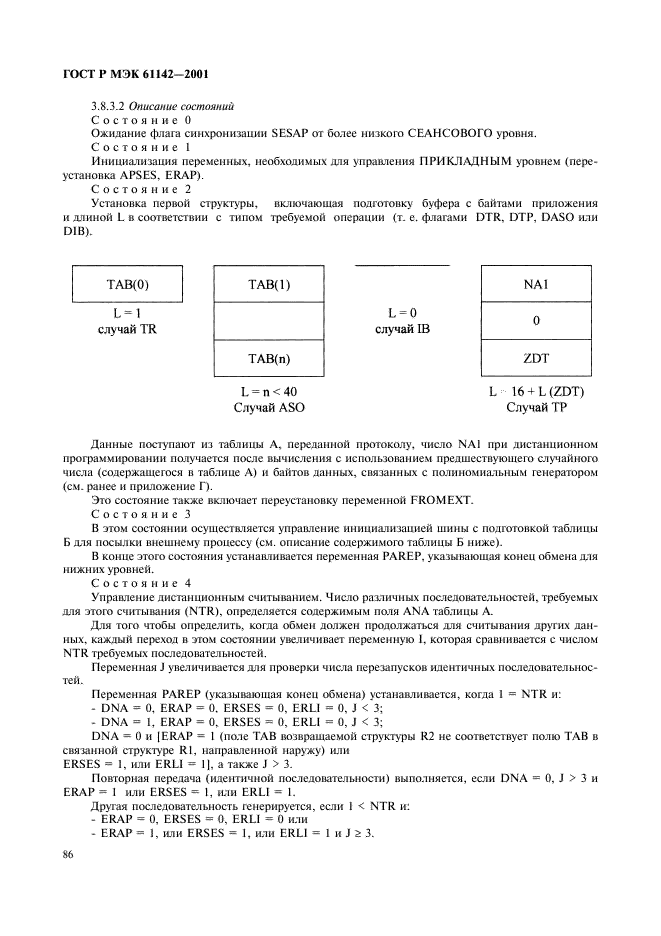    61142-2001,  89.