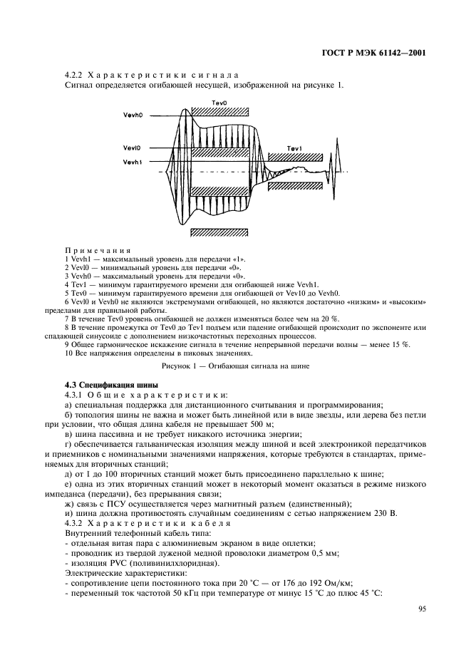    61142-2001,  98.