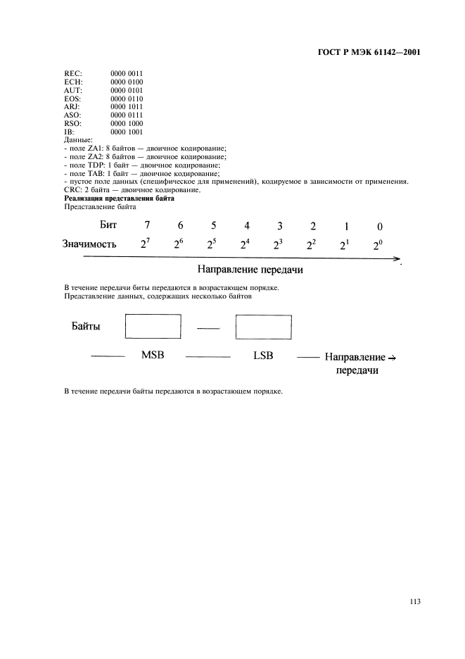    61142-2001,  116.