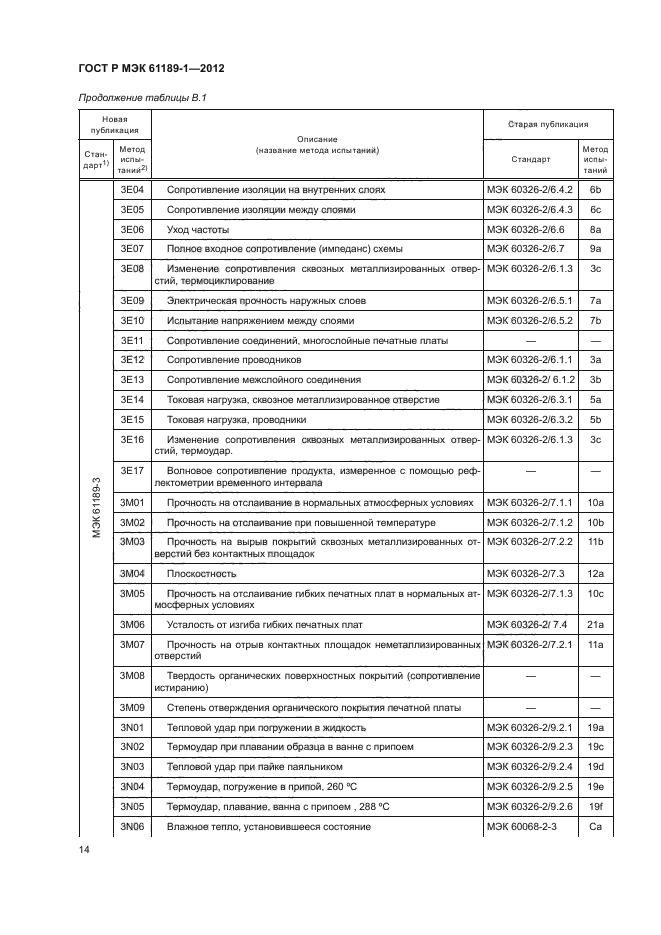 ГОСТ Р МЭК 61189-1-2012,  18.