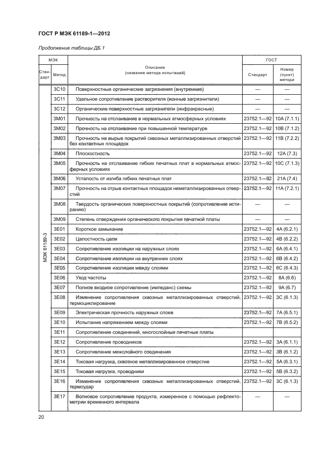 ГОСТ Р МЭК 61189-1-2012,  24.