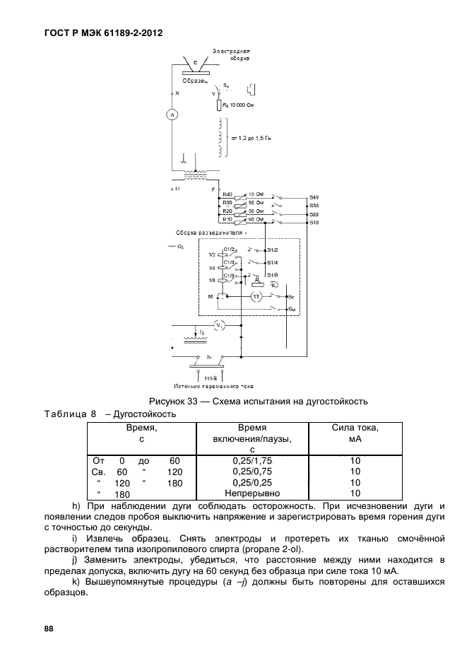 ГОСТ Р МЭК 61189-2-2012,  94.
