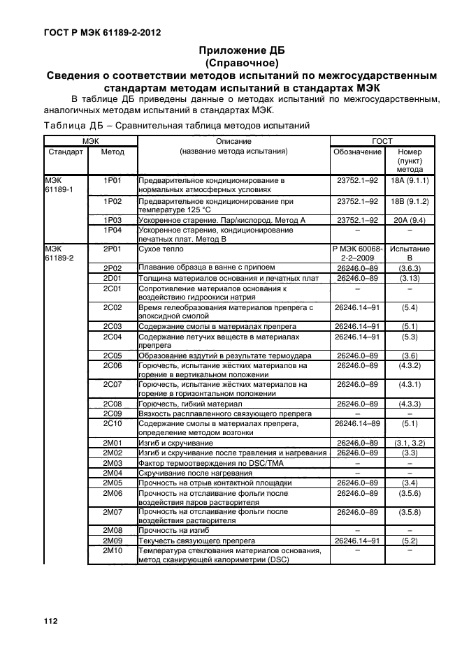 ГОСТ Р МЭК 61189-2-2012,  118.