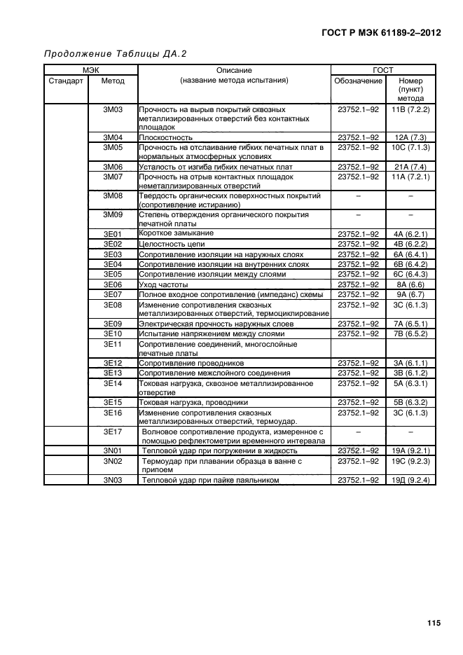 ГОСТ Р МЭК 61189-2-2012,  121.