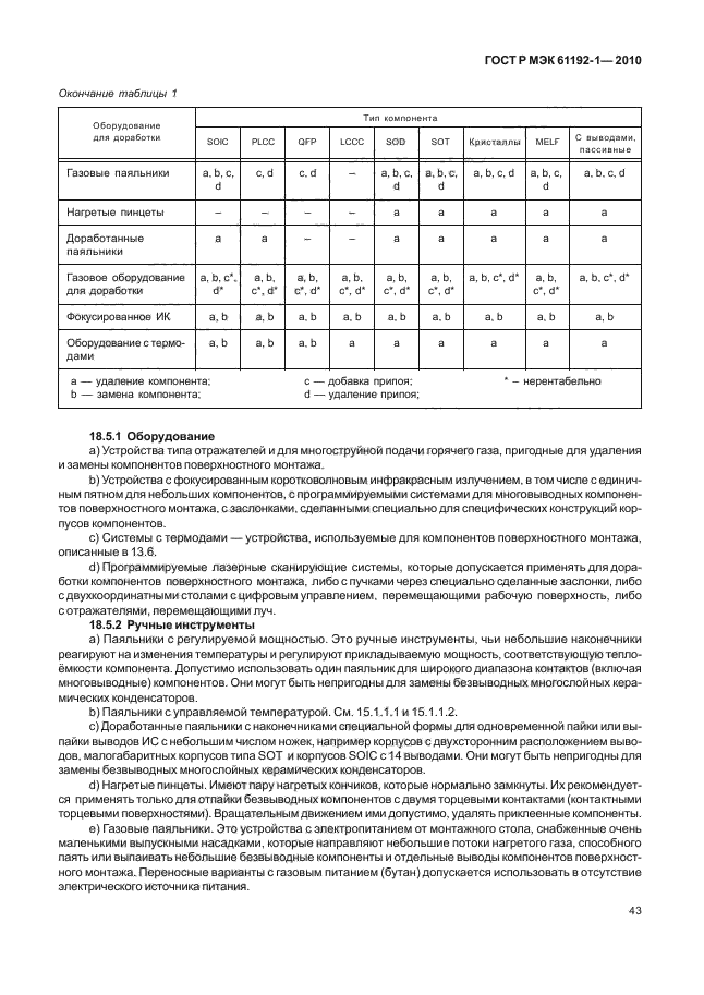 ГОСТ Р МЭК 61192-1-2010,  49.