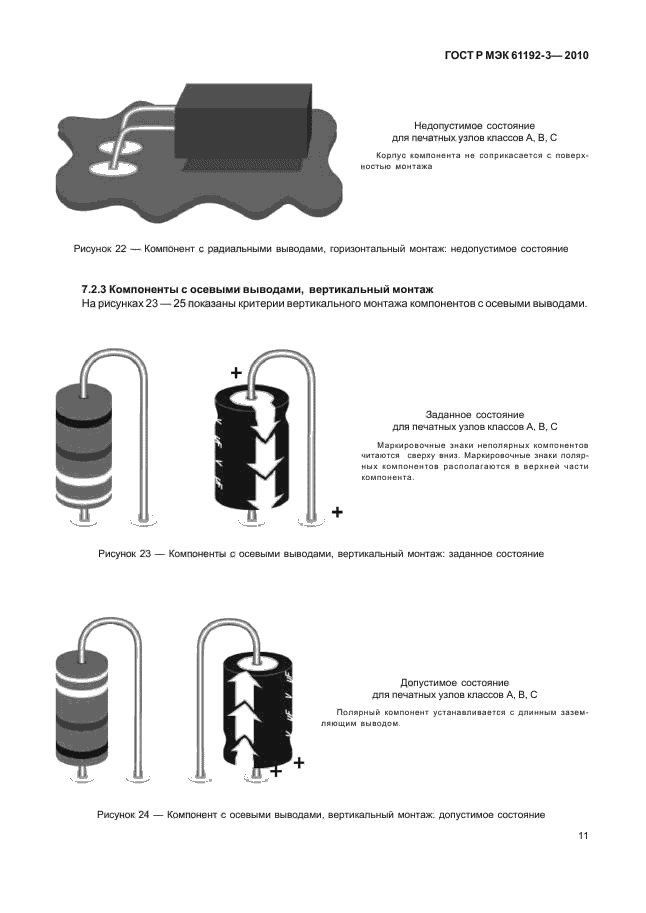 ГОСТ Р МЭК 61192-3-2010,  15.