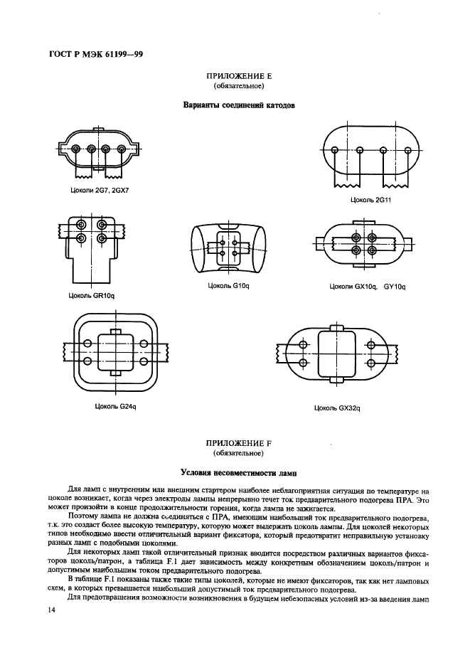 ГОСТ Р МЭК 61199-99,  17.