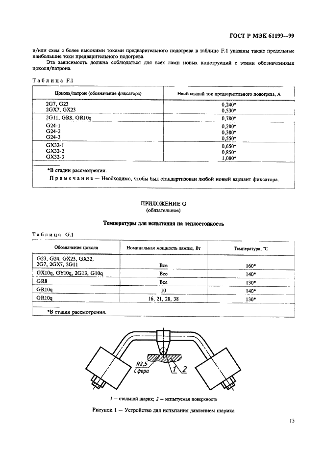 ГОСТ Р МЭК 61199-99,  18.