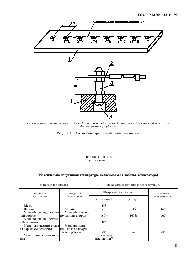    61210-99,  15.