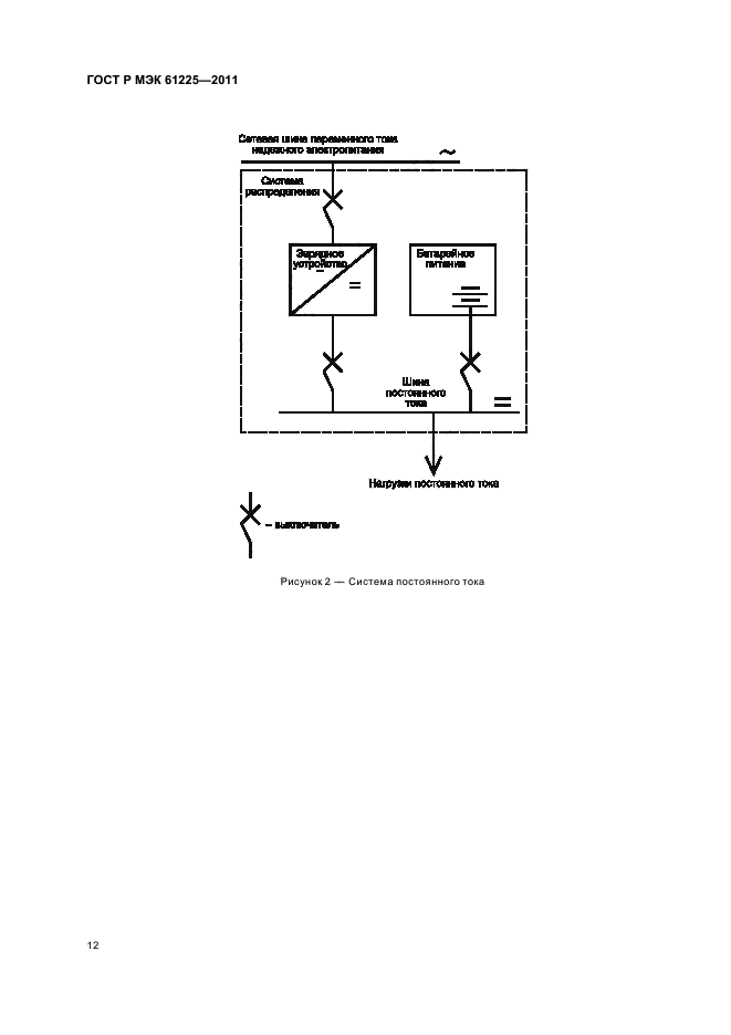 ГОСТ Р МЭК 61225-2011,  16.