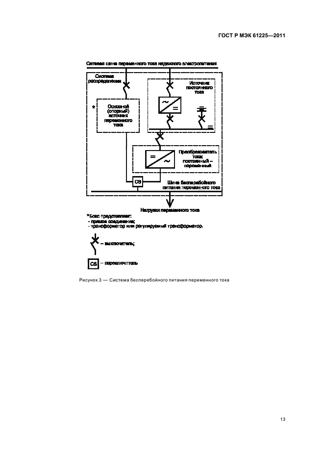 ГОСТ Р МЭК 61225-2011,  17.