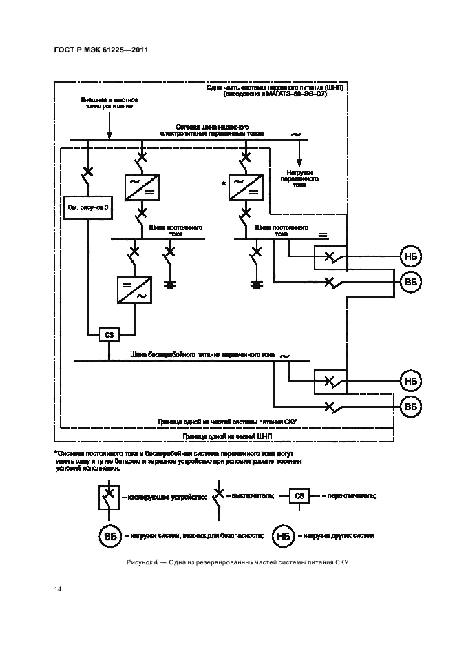 ГОСТ Р МЭК 61225-2011,  18.
