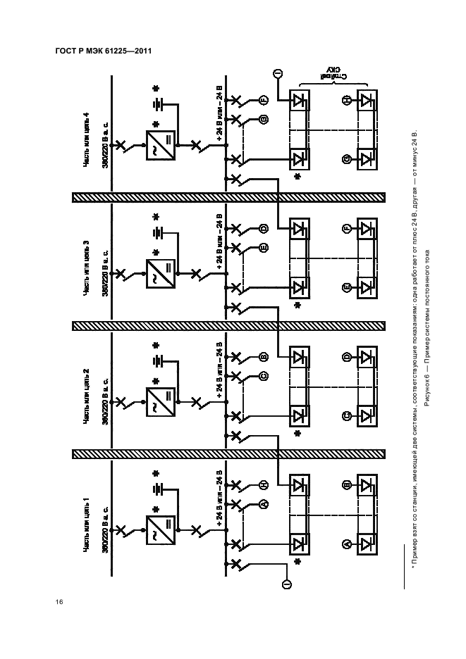 ГОСТ Р МЭК 61225-2011,  20.
