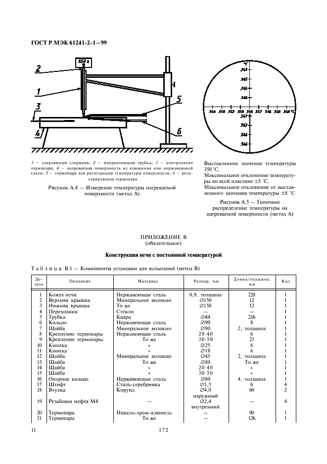 ГОСТ Р МЭК 61241-2-1-99,  15.