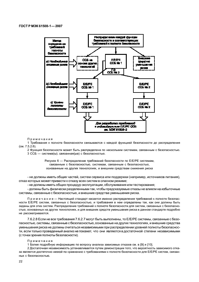 ГОСТ Р МЭК 61508-1-2007,  27.