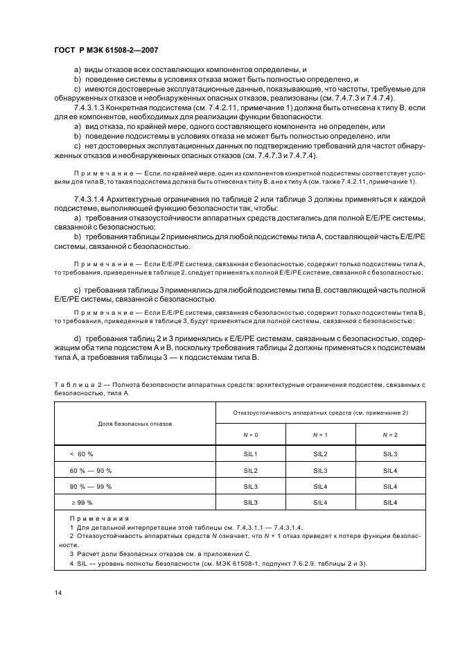 ГОСТ Р МЭК 61508-2-2007,  19.