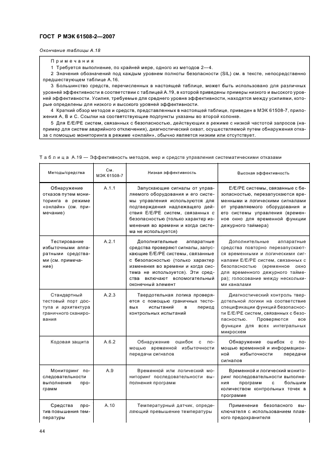 ГОСТ Р МЭК 61508-2-2007,  49.