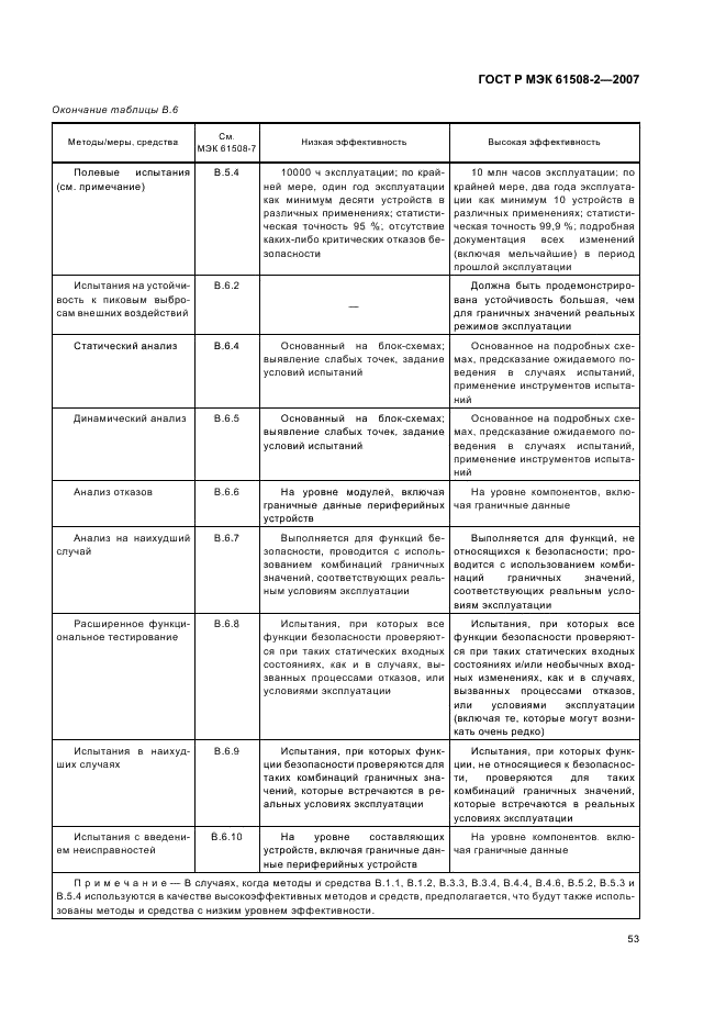 ГОСТ Р МЭК 61508-2-2007,  58.