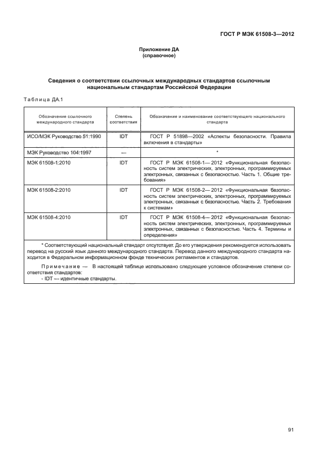ГОСТ Р МЭК 61508-3-2012,  96.