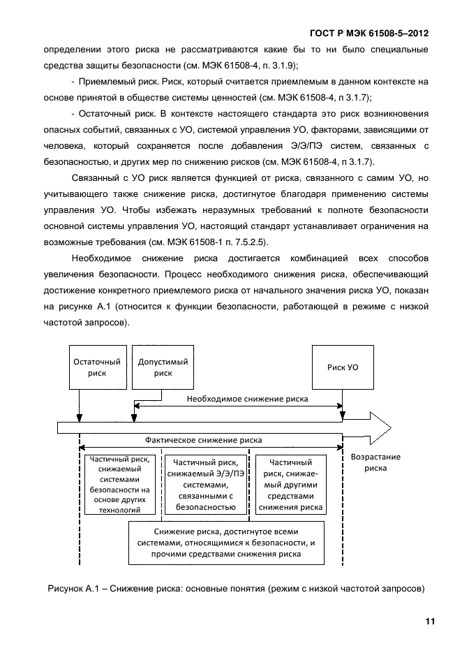 ГОСТ Р МЭК 61508-5-2012,  18.