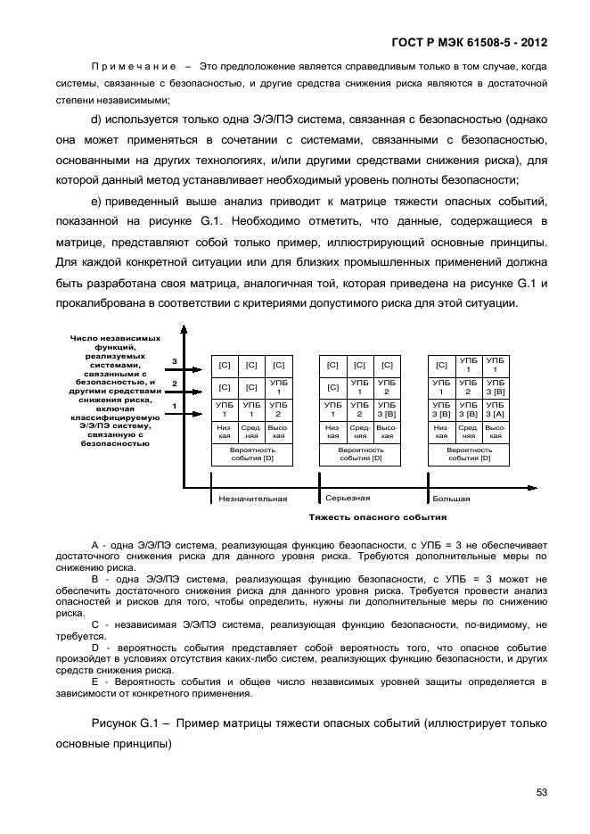 ГОСТ Р МЭК 61508-5-2012,  60.