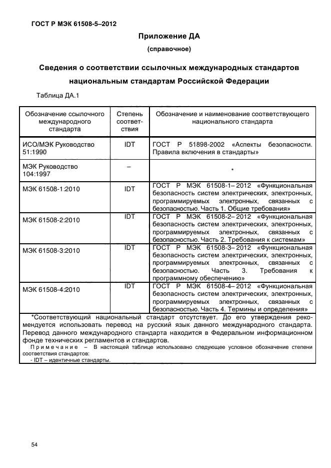 ГОСТ Р МЭК 61508-5-2012,  61.