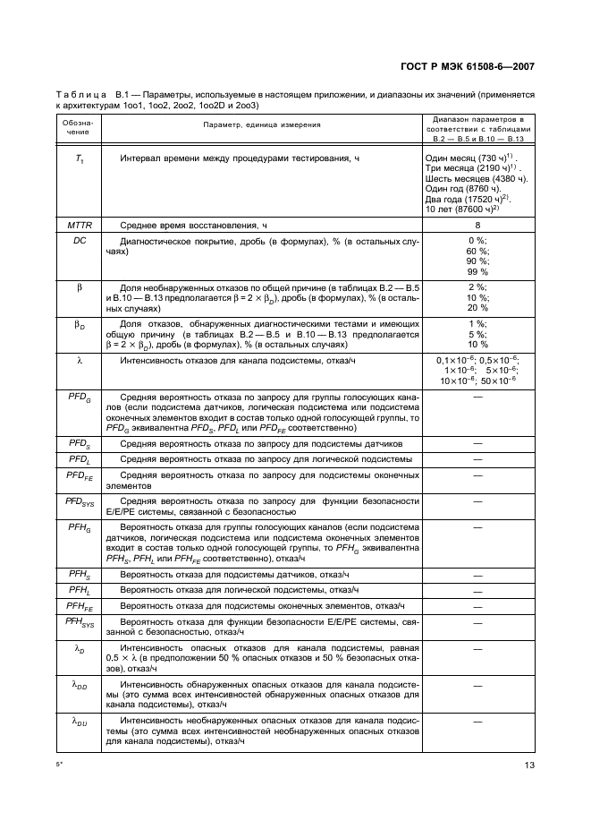 ГОСТ Р МЭК 61508-6-2007,  18.