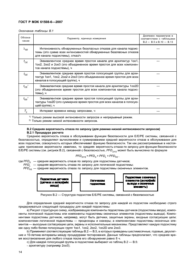 ГОСТ Р МЭК 61508-6-2007,  19.