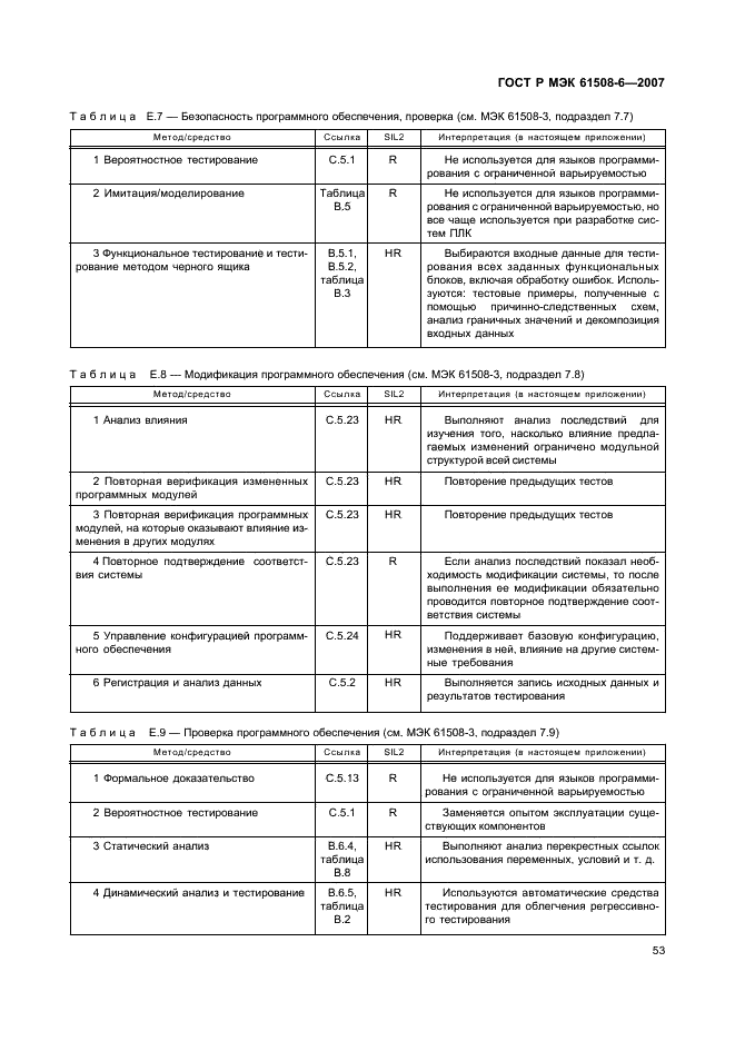 ГОСТ Р МЭК 61508-6-2007,  58.