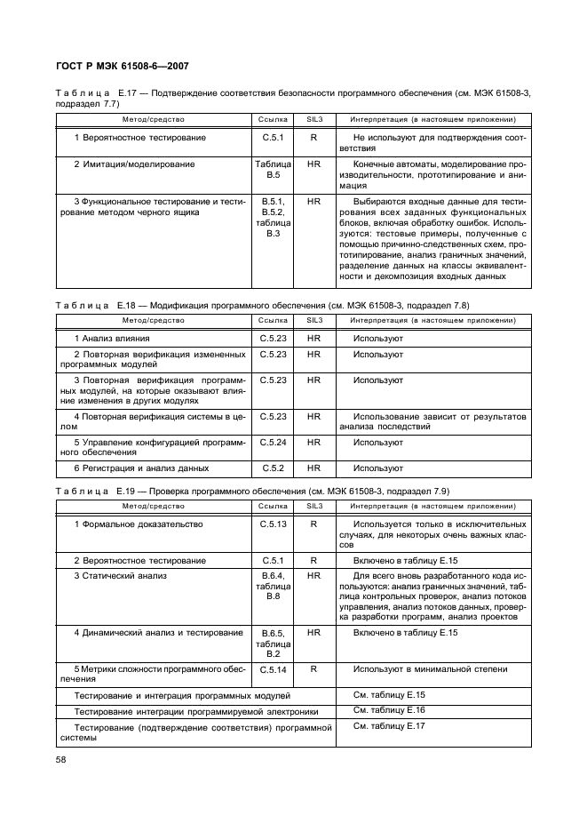 ГОСТ Р МЭК 61508-6-2007,  63.