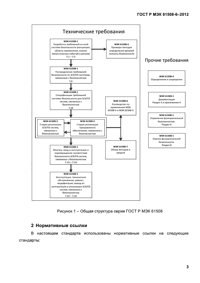 ГОСТ Р МЭК 61508-6-2012,  10.