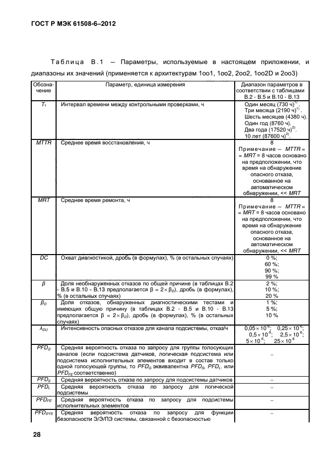 ГОСТ Р МЭК 61508-6-2012,  35.