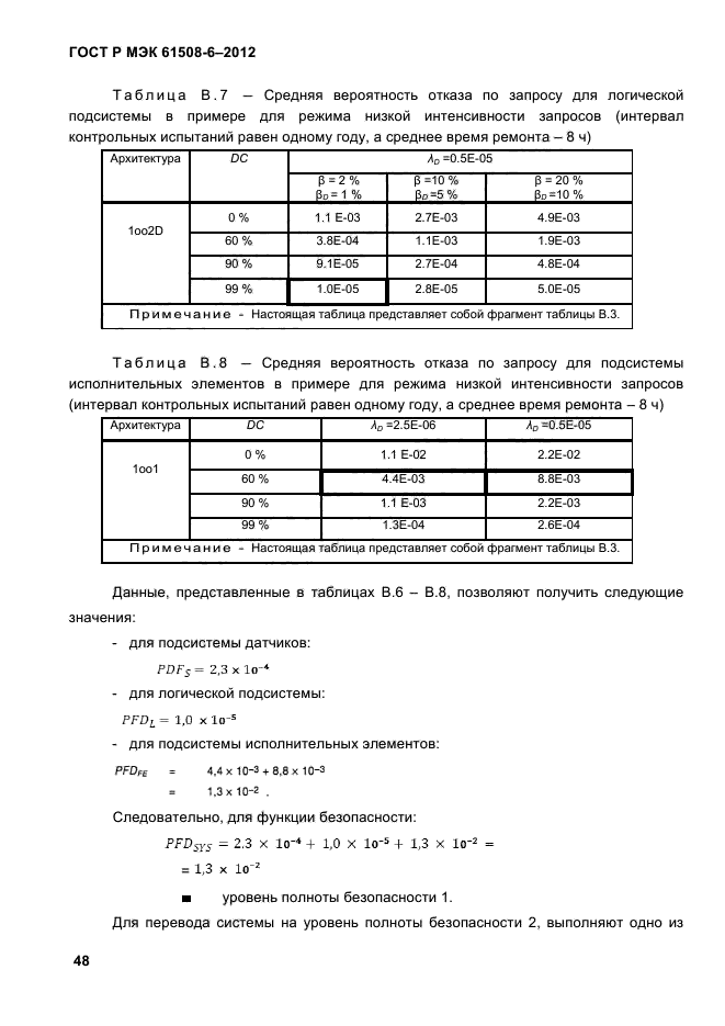ГОСТ Р МЭК 61508-6-2012,  55.