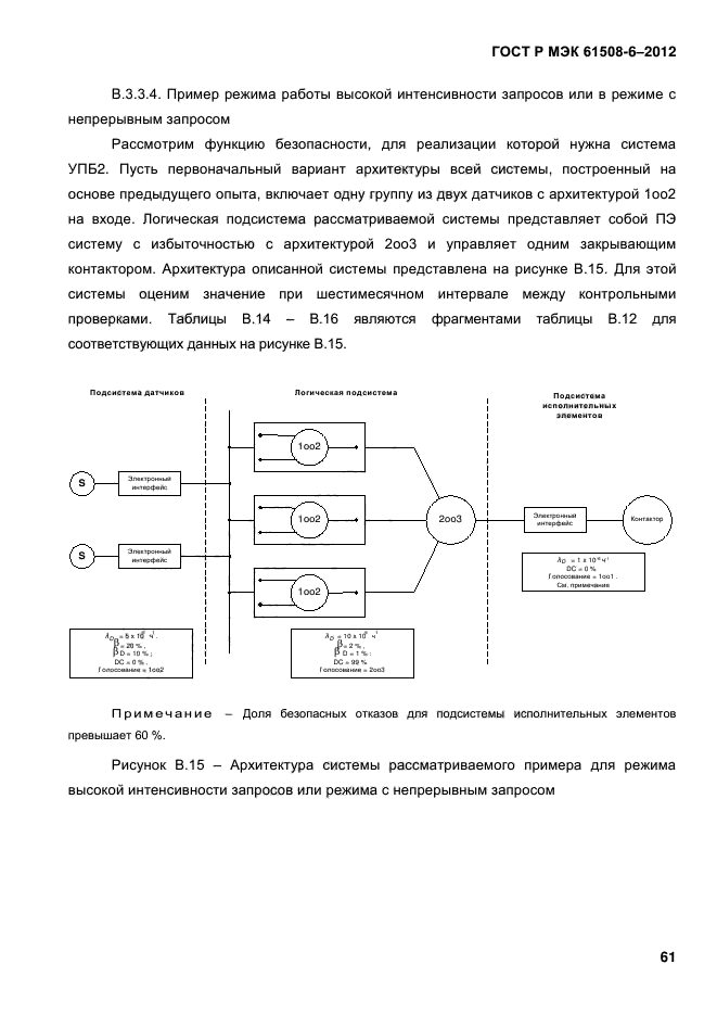 ГОСТ Р МЭК 61508-6-2012,  68.