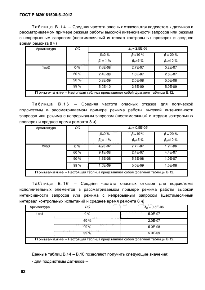 ГОСТ Р МЭК 61508-6-2012,  69.