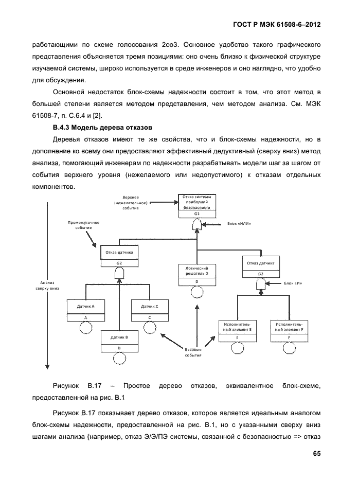 ГОСТ Р МЭК 61508-6-2012,  72.