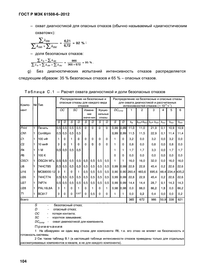 ГОСТ Р МЭК 61508-6-2012,  111.