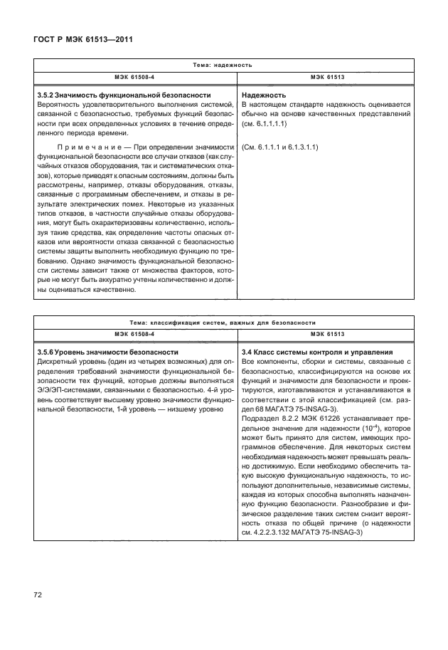 ГОСТ Р МЭК 61513-2011,  76.