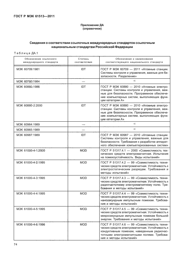 ГОСТ Р МЭК 61513-2011,  78.