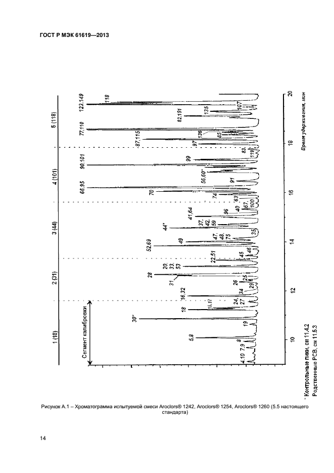    61619-2013,  16.