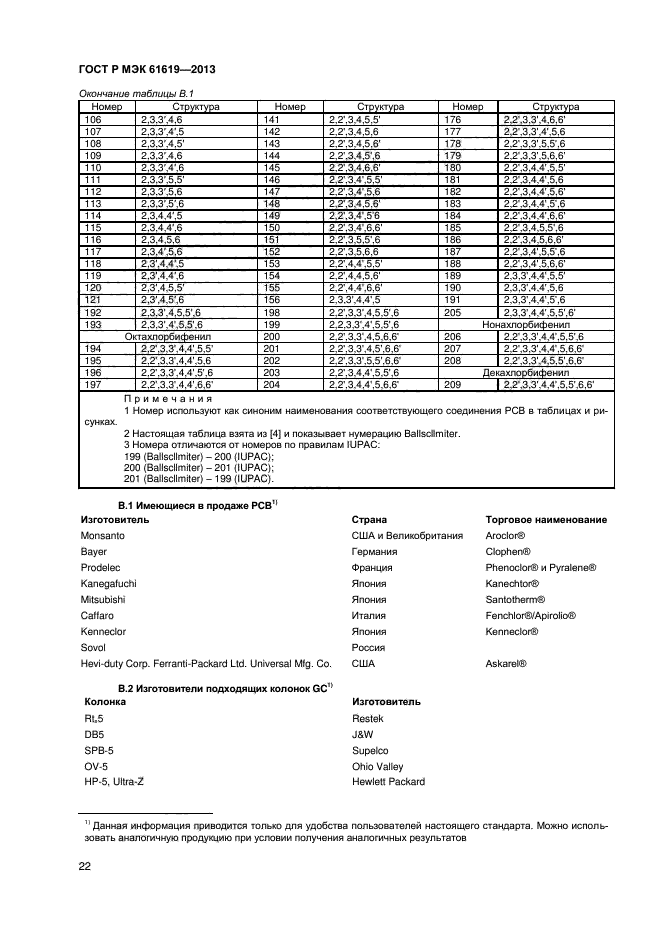    61619-2013,  24.