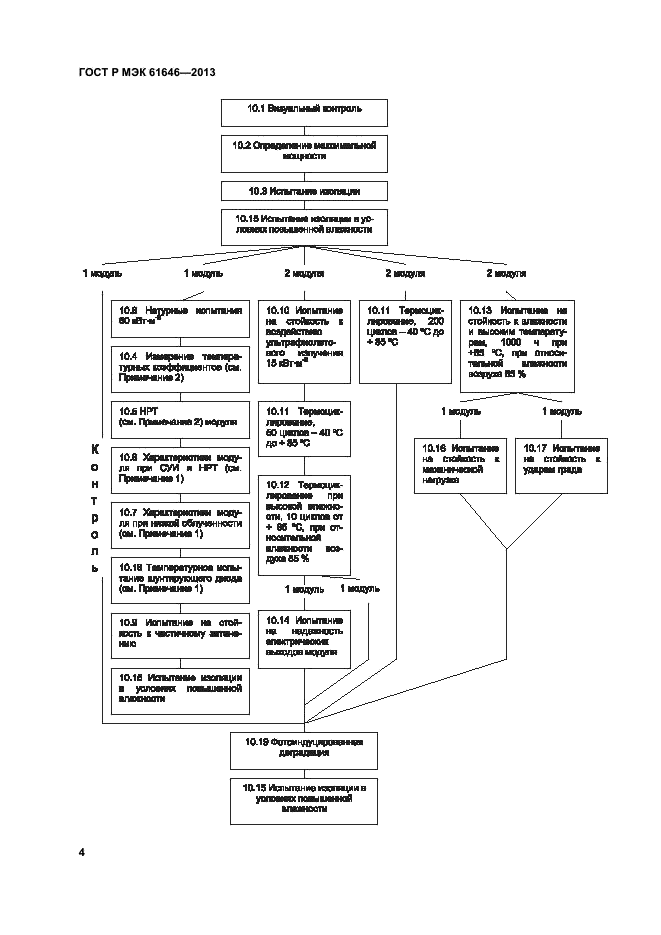 ГОСТ Р МЭК 61646-2013,  8.