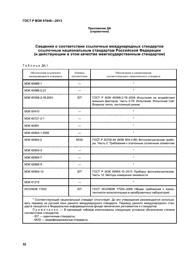 ГОСТ Р МЭК 61646-2013,  36.